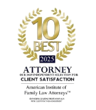10 Best Attorney Image